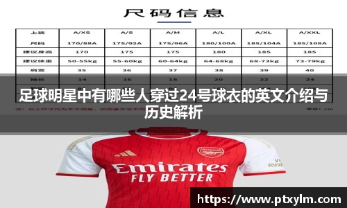 足球明星中有哪些人穿过24号球衣的英文介绍与历史解析
